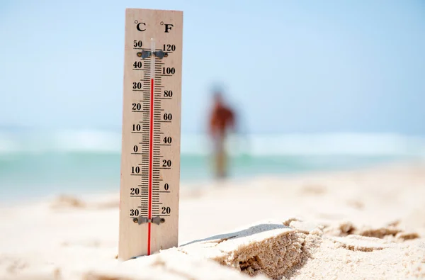 depositphotos_10847558-stock-photo-heatwave-weather